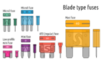 tmp_9389-Electrical_fuses,_blade_type.svg2012994467.png