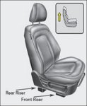 Seat_riser.jpg