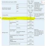 deposito de urea.JPG
