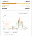 Screenshot_20240615_222315_FusionSolar.jpg