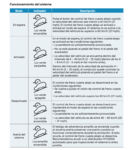 CONTROL DE FRENO CUESTA ABAJO.png
