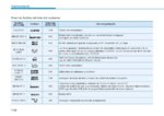 manual hyundai tucson_Página_627.jpg